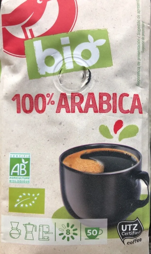 Cafe molido 100% Arabica