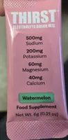 Electrolytes