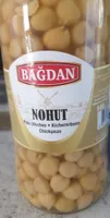 BAGDAN
