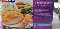 Poitrine de poulet à la campagnarde