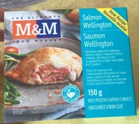 Salmon Wellington