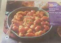 Sweet and sour chicken