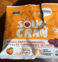 SourCran Sour Peach