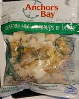 Anchor's Bay