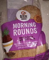 Morning rounds