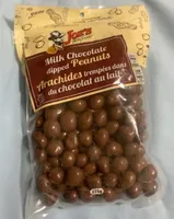 Milk Chcolate dipped Peanuts