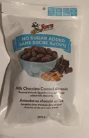 Milk chocolate covered almonds