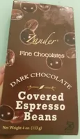 Covred expresso beans