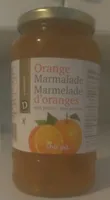 Orange Marmalade with Pectin