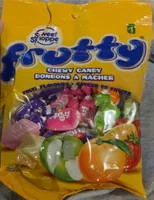 Chewy Candy