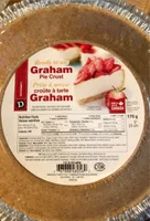 Croute graham