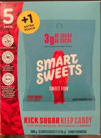 Sweet fish
