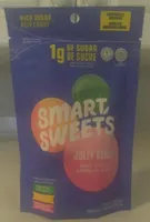 Jolly Gems