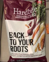 Back To Your Roots