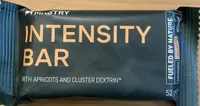 Intensity