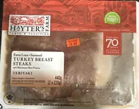 Turkey Breast Steaks