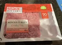 Minced turkey