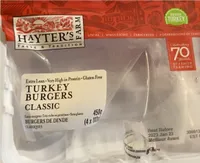 Turkey Burger