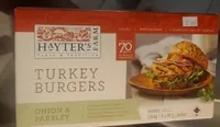 Turkey burger