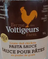 Sauce pour pâtes au poulet de grain