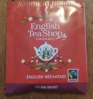 English breakfast