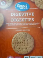 Digestifs