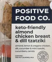 Keto-Friendly Almond Chicken Breast & Dill Tzatziki
