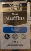 Blueberry Mini Muffins