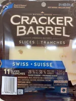 SWISS SLICES
