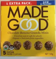 Chocolate Banana Granola Minis