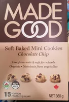 Mini cookies