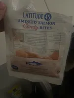 Smoked Candy Salmon Bites