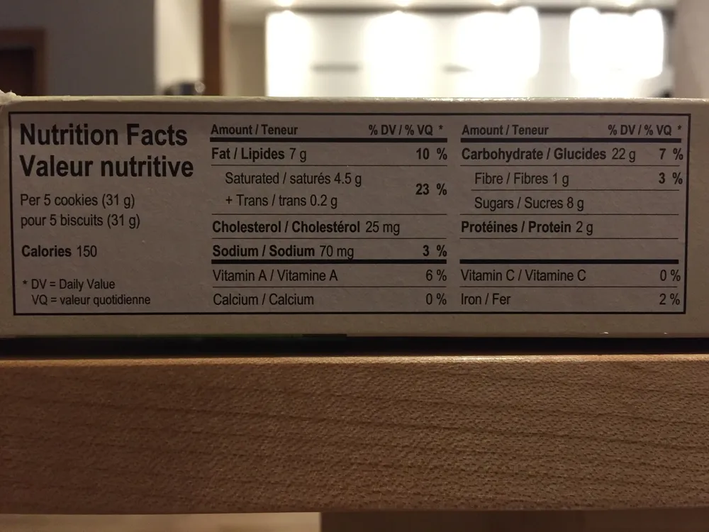 Biscuits au beurre