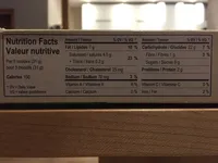 Biscuits au beurre