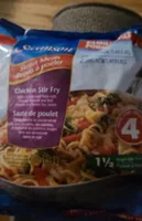 skillet meal