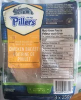 Chicken Breast slices