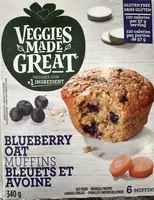 Blueberry Oat Muffins