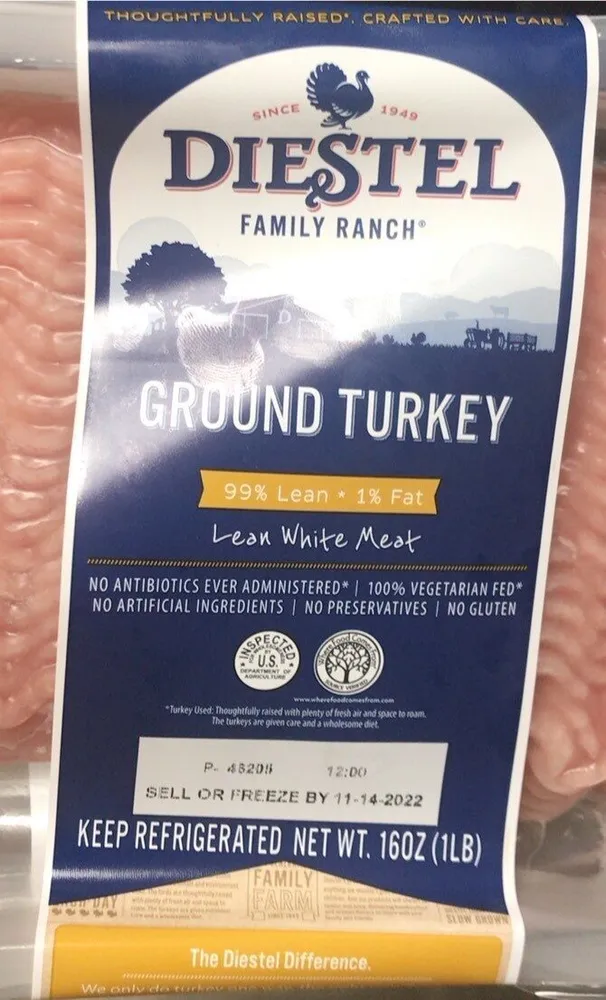 Ground Turkey