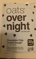 Chocolate Chip Cookie Dough