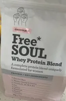 Whey protein blend