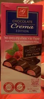 Chocolate Crema