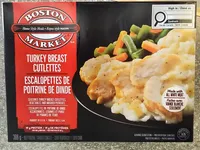 Turkey Breast Cutlets