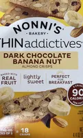 Thin addictives