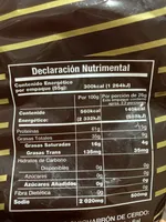 Chicharrón de cerdo