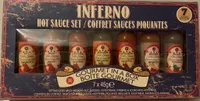 Coffret sauces piquantes