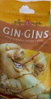 Turmeric Ginger Candy
