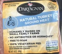 Natural Turkey Ground Meat