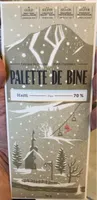 Haiti pisa 70%