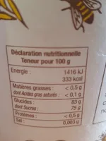 Miel du gatinais