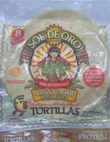 Low carb high fiber totillas